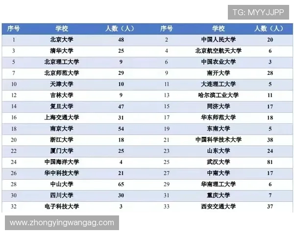 如何通过观察百家乐下三路走势提升投注策略的实用建议